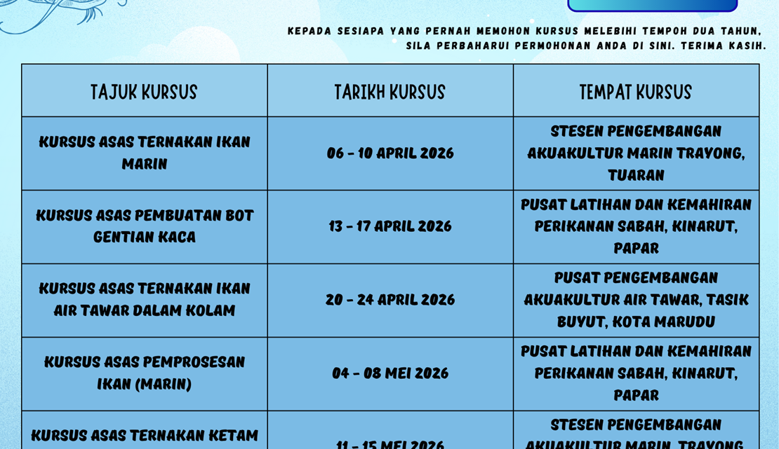 TAKWIM KURSUS ANJURAN JABATAN PERIKANAN SABAH TAHUN 2026