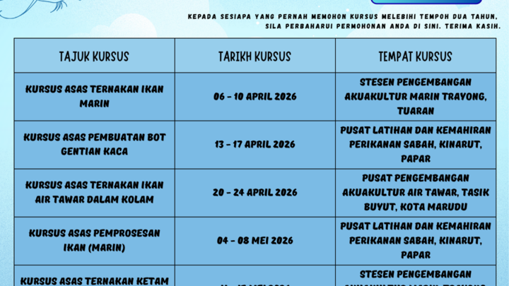 TAKWIM KURSUS ANJURAN JABATAN PERIKANAN SABAH TAHUN 2026